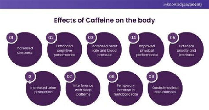 Why does caffeine cause depression?