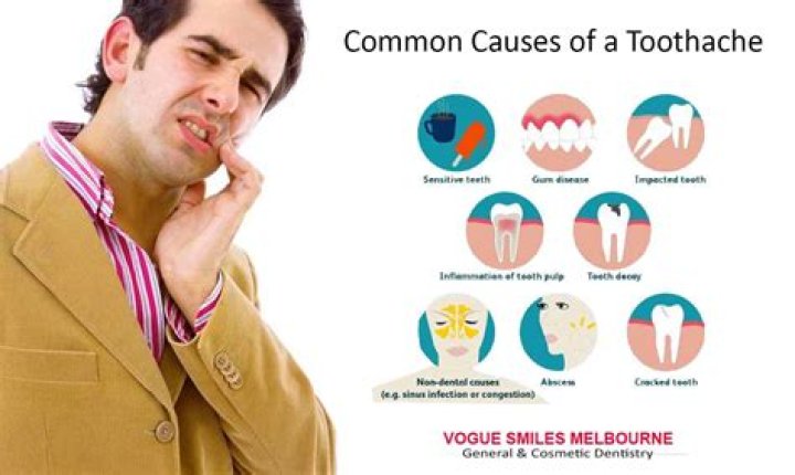 Why does cold water stop my toothache?