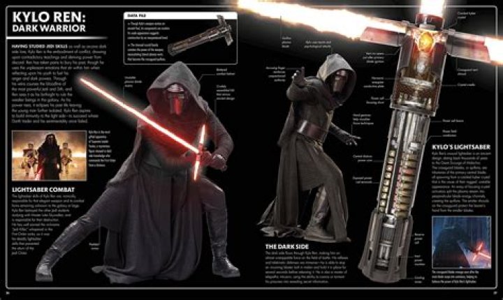 Why does KYLO Ren lightsaber look unstable?