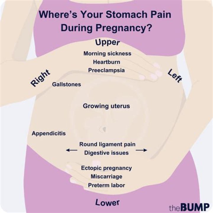Why does my baby get hard in my stomach?
