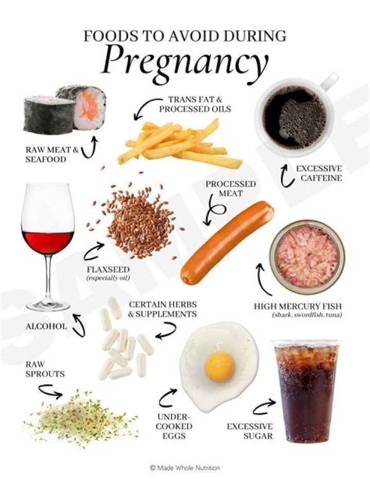 Why heels are not allowed in pregnancy?