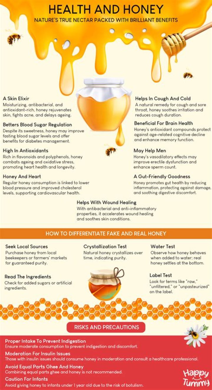 Why is honey good for your throat?