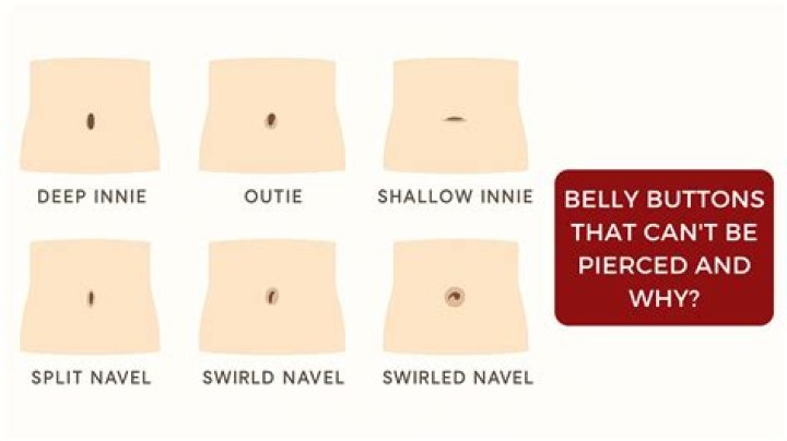 Why is my belly button wet and stink?