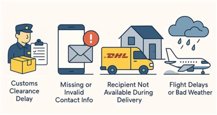 Why is my DHL shipment not moving?