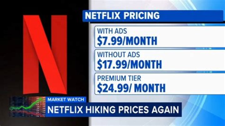 Why is Netflix going up in price?