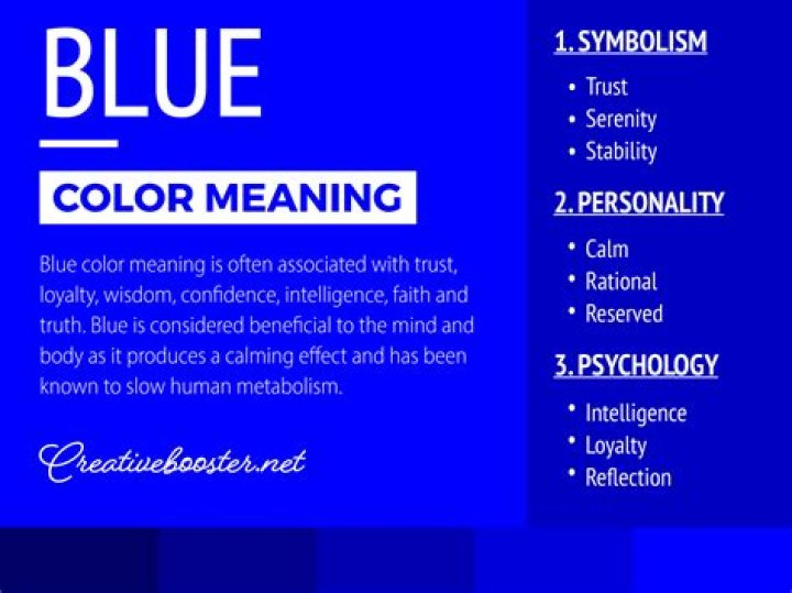 Why is Rama blue in color?