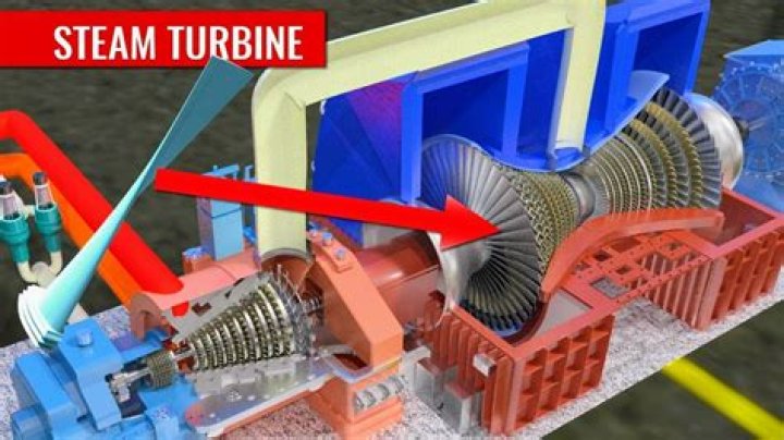 Why is steam power no longer used?