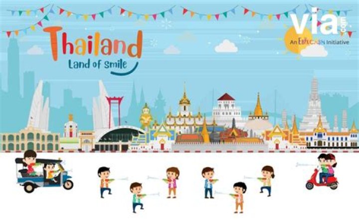 Why is Thailand called the Land of Smiles?