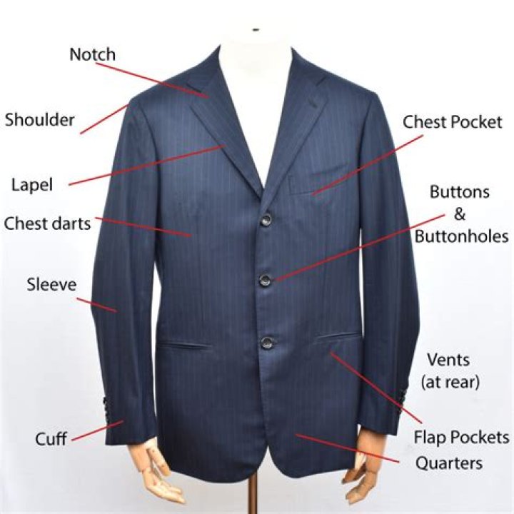 Why is the suit called clubs?