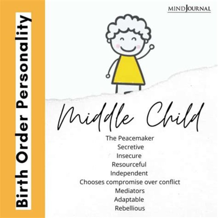 Why the middle child is the smartest?