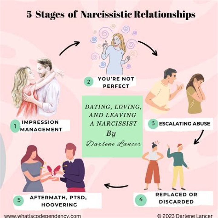 Will a narcissist ghost you?