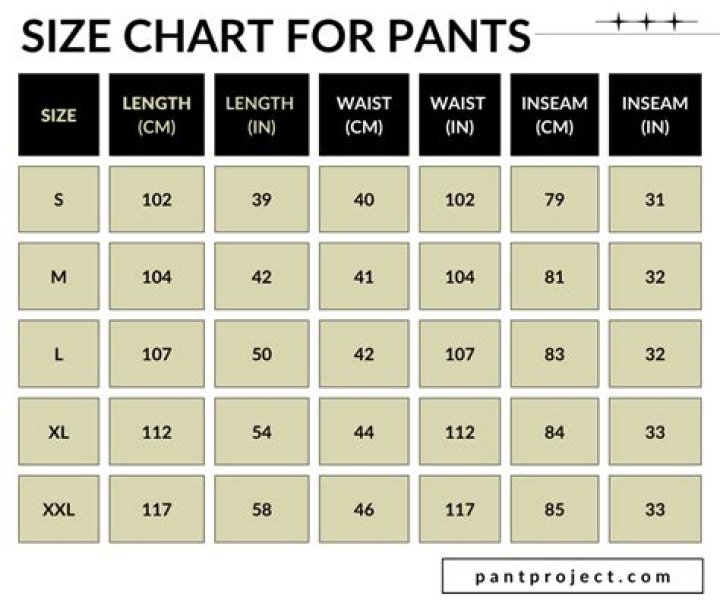 Will my pant size change after a tummy tuck?