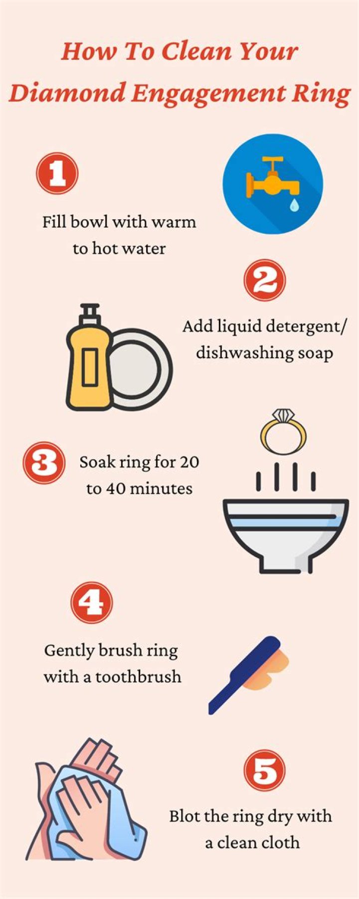 Will vinegar clean diamond ring?